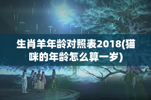 生肖羊年龄对照表2018(猫咪的年龄怎么算一岁)