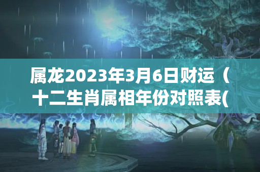 属龙2023年3月6日财运（十二生肖属相年份对照表(农历1900-2103)）