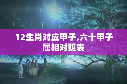 12生肖对应甲子,六十甲子属相对照表