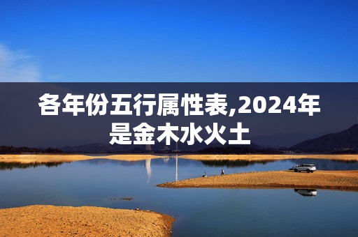 各年份五行属性表,2024年是金木水火土